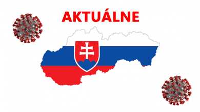 Slovensko Aktuálne