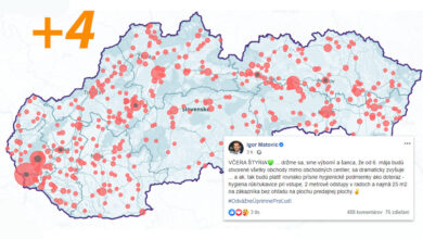 Slovensko sa drží už týždeň